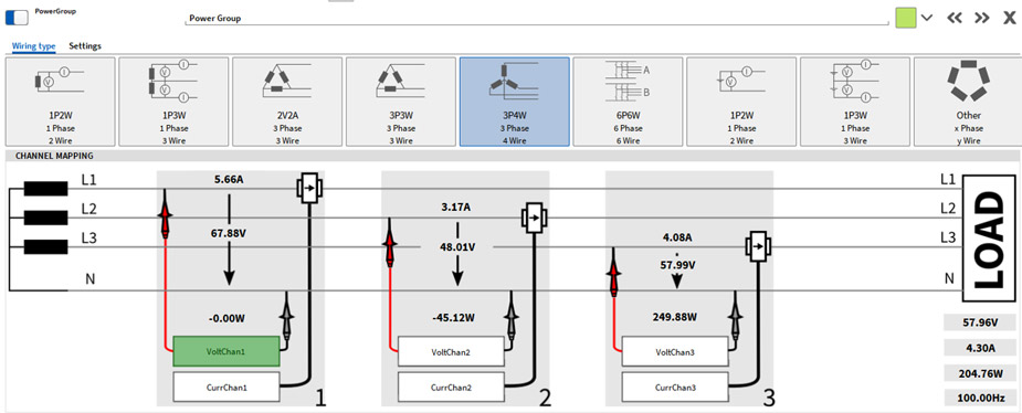 Simulated three-phase power analysis capability in OXYGEN.