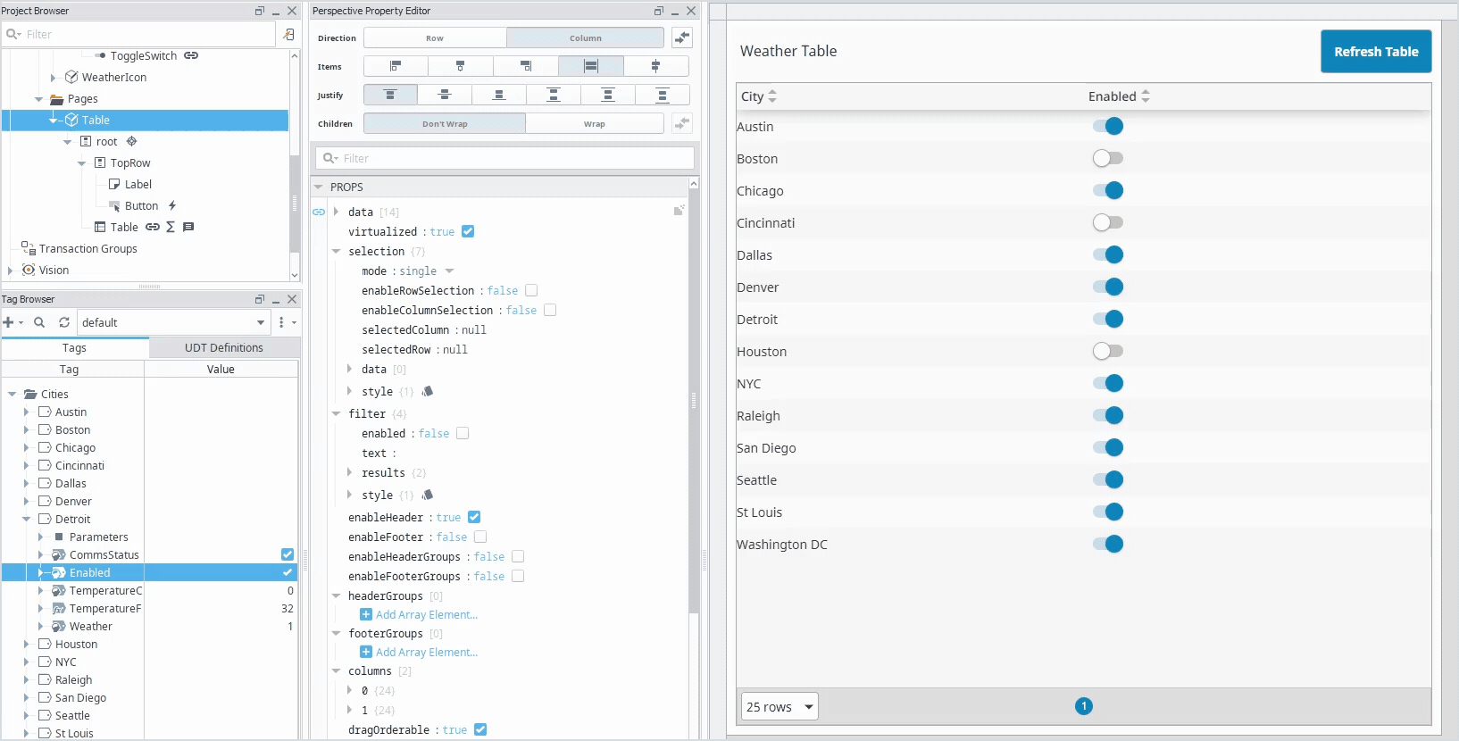 Enabling different parameters in weather table.