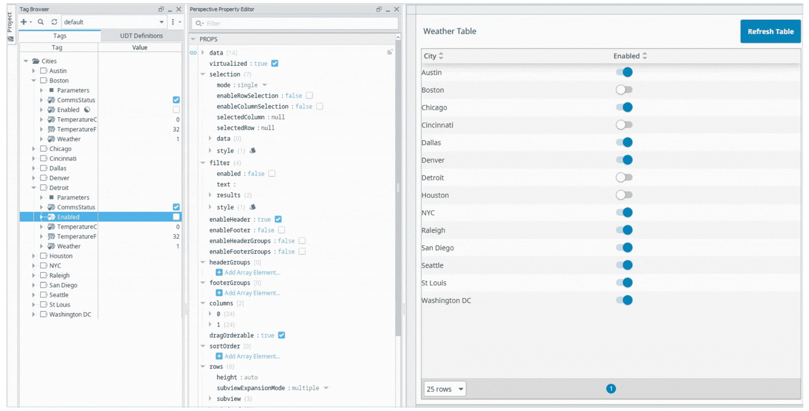 Selecting and deselecting parameters in Weather Table.